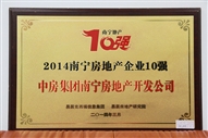 A2、2014南寧房地產(chǎn)企業(yè)10強